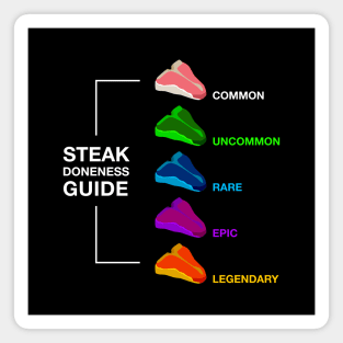 Loot Steak Magnet